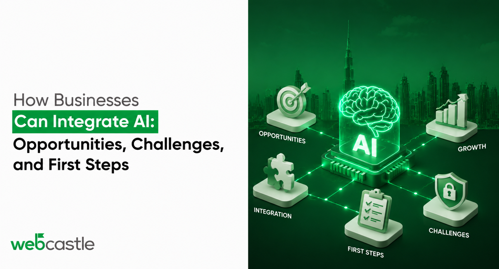 AI integration opportunities and challenges